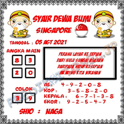 PREDIKSI SGP YOHII