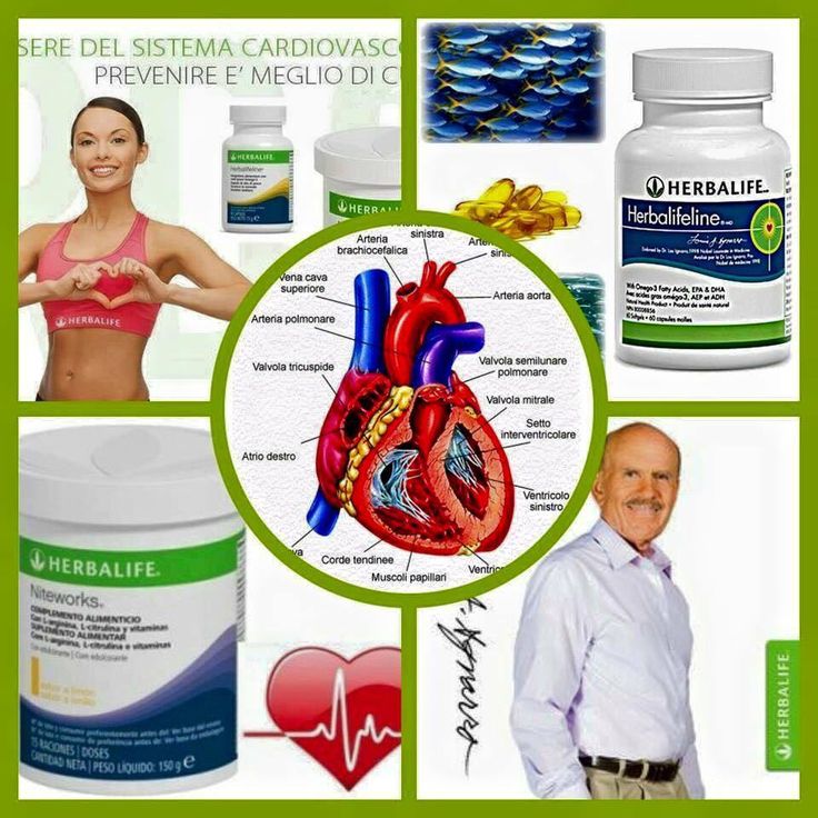 Productos herbalife venezuela para adelgazar Productos herbalife venezuela para adelgazar