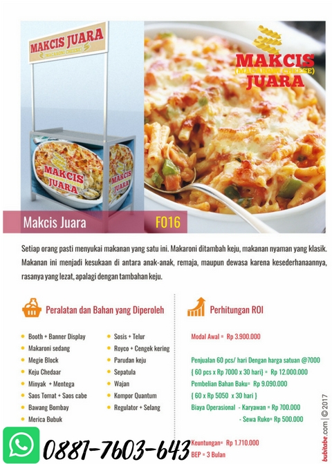 Peluang Waralaba Makanan Bandung Bisnis