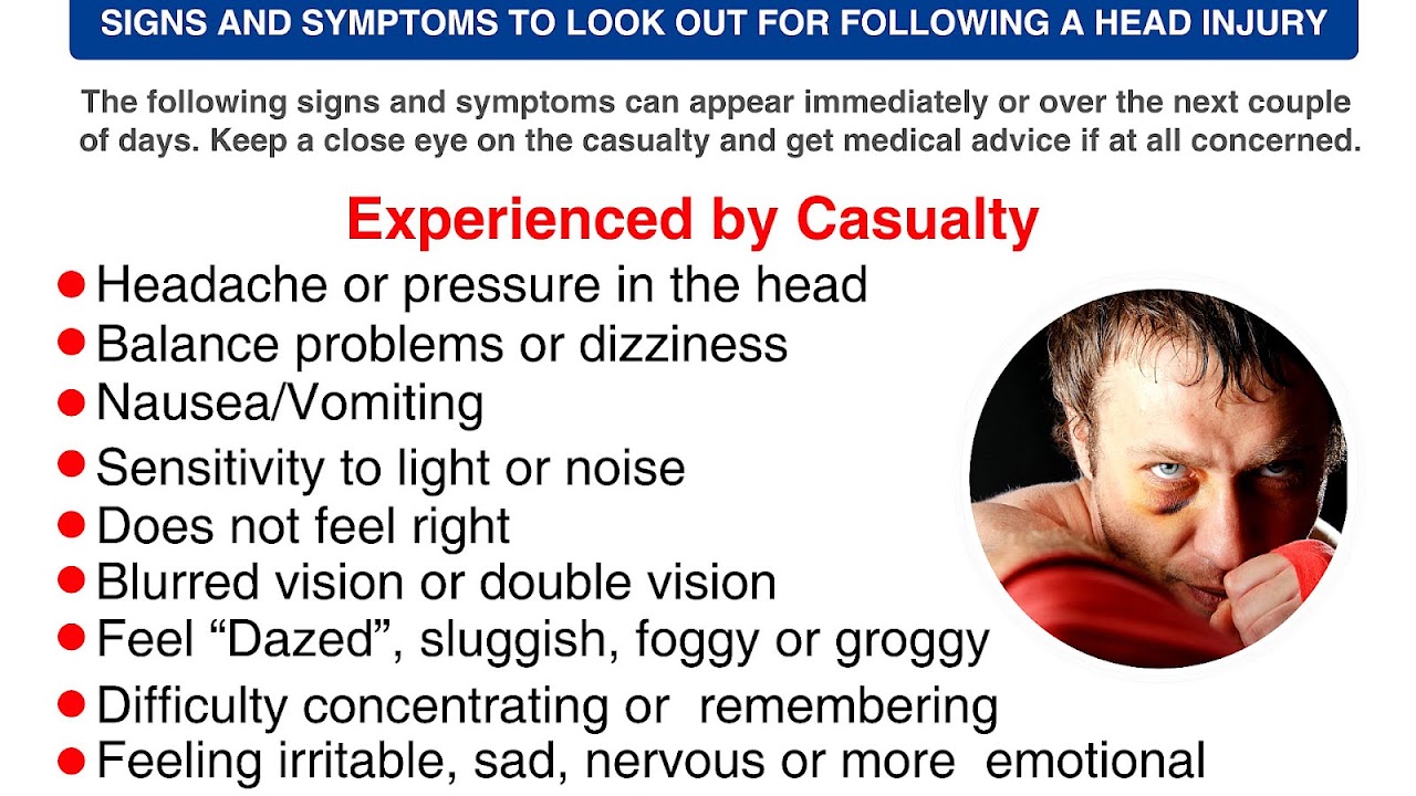 Head Injury And Vomiting Injury Choices