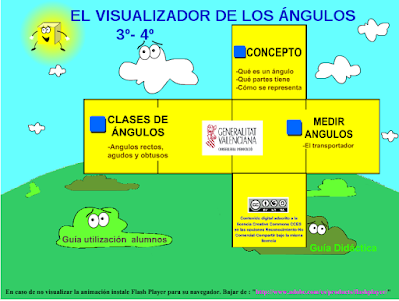 http://lliurex.net/recursos/09-Primaria-1-2/el_visualizador_de_los_angulos.swf