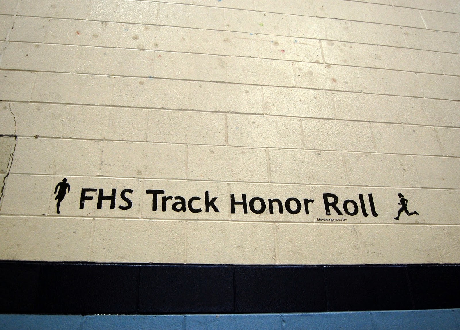 FHS Track Honor Roll placeholder