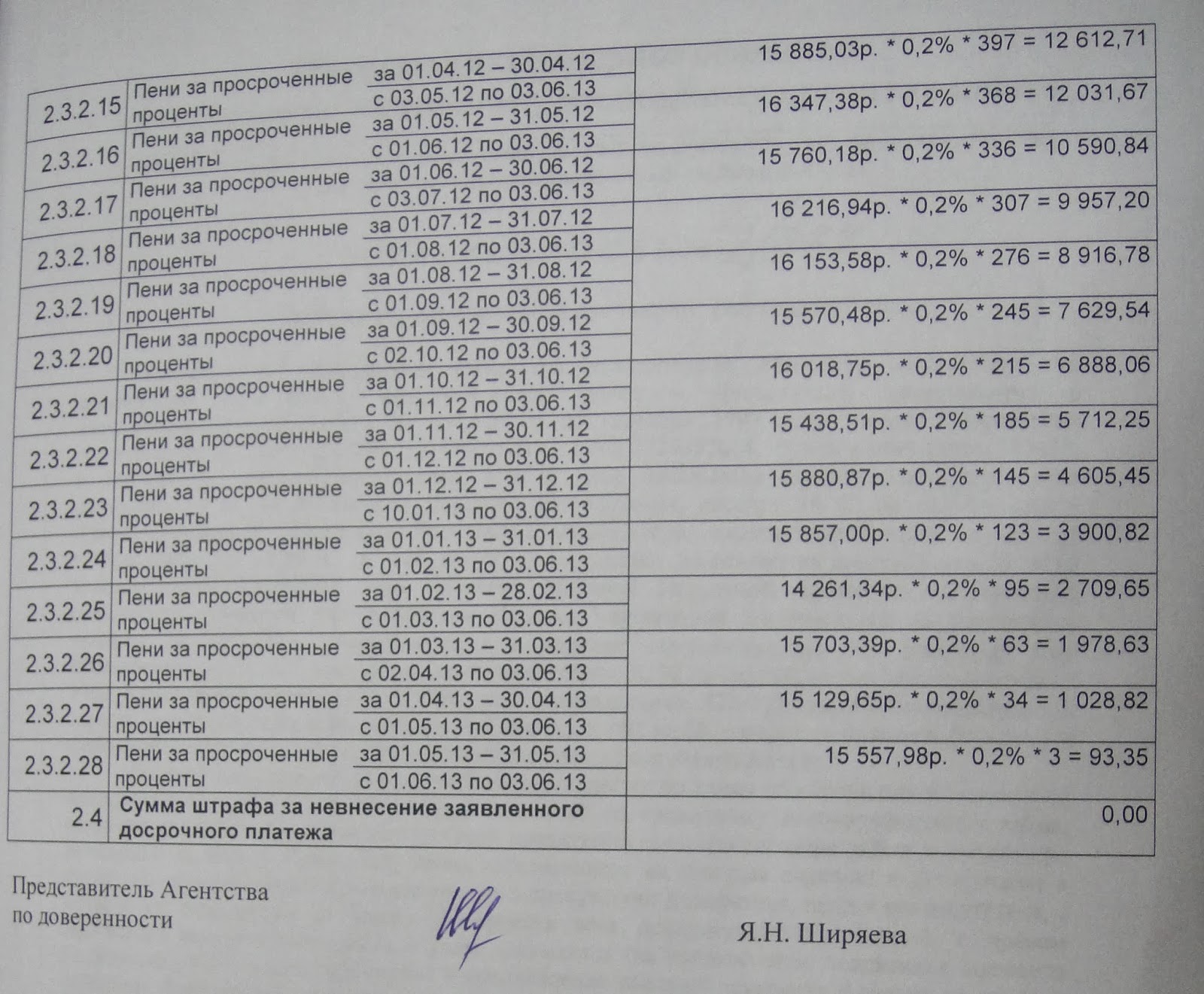 образец об отмене заочного решения