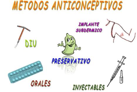 ventajas y desventajas del metodo de planificacion familiar ventajas y desventajas del metodo de planificacion familiar