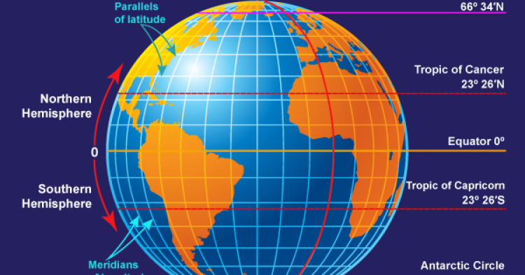 Mr. Mak - JSB Grade 8 History and Geography: Test Expectations