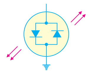 Multicolor RGB LED Schematic Symbol