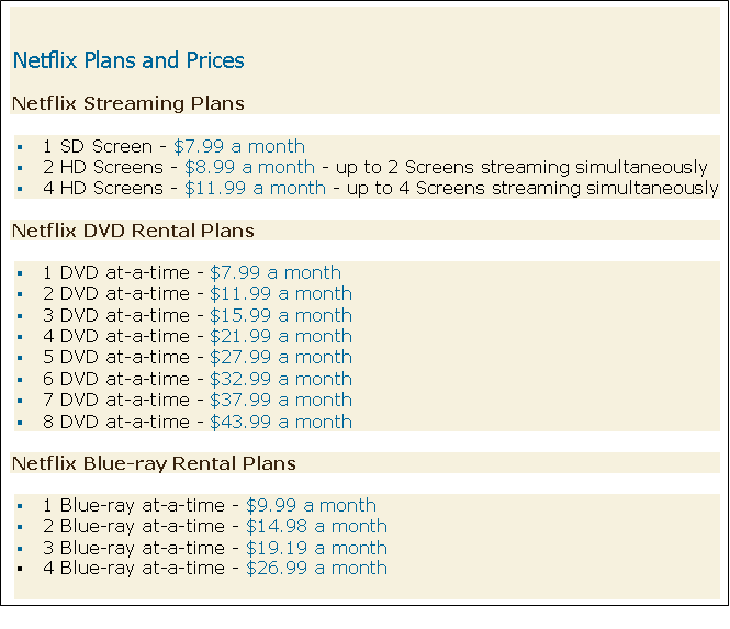 How Much Is Netflix A Month – Netflix.com Subscription Plans Member