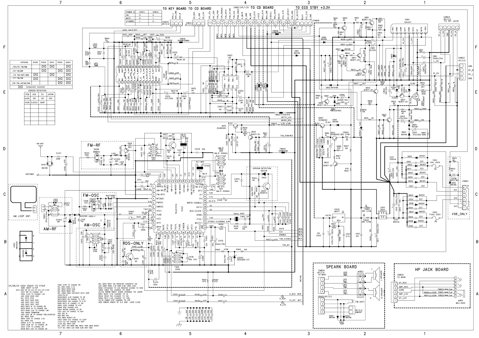 Schematic Diagrams: Philips MCM275 Micro system - schematic