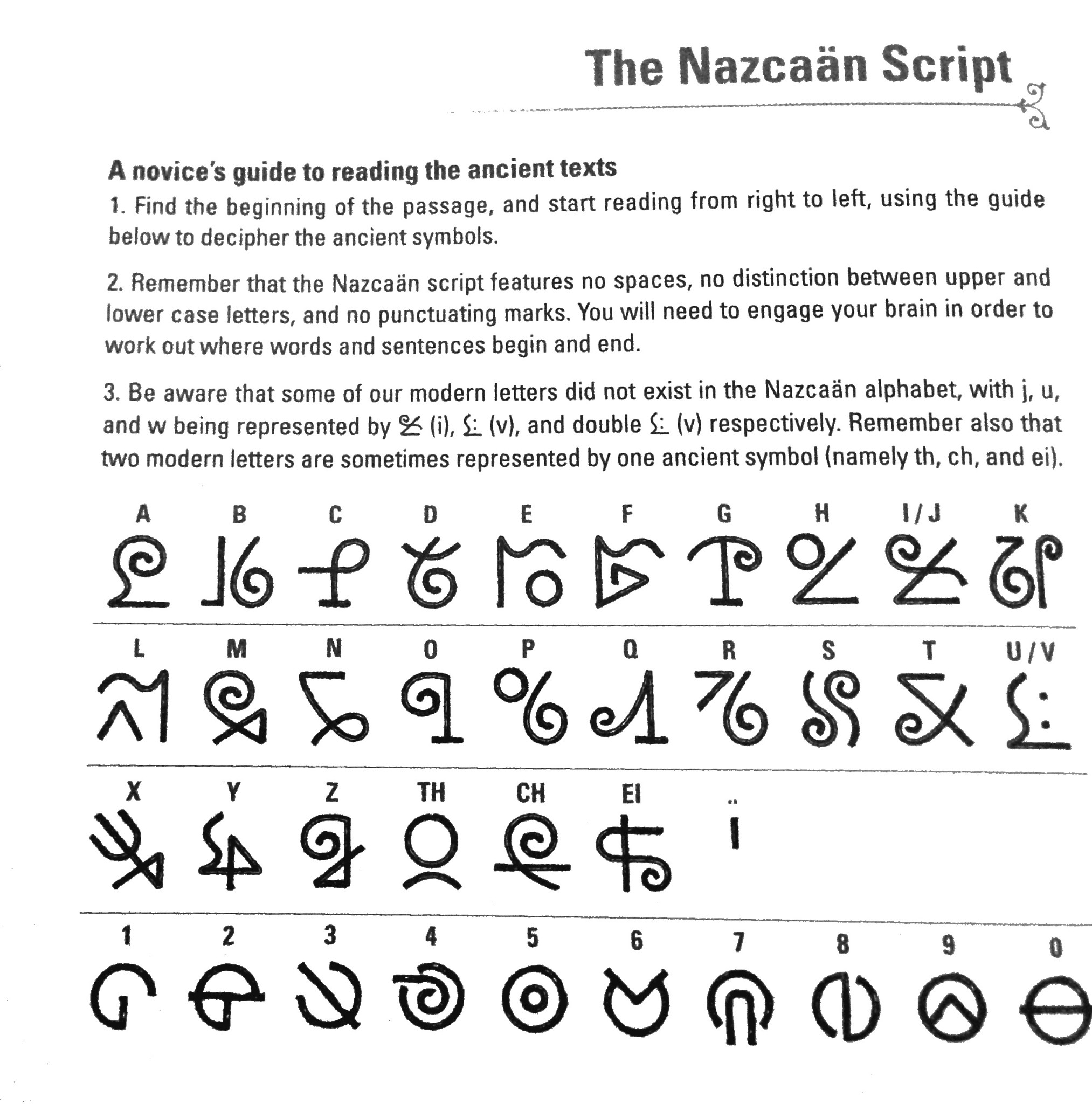 Featured image of post Ni No Kuni Alphabet Evan tani and roland have a treacherous journey ahead of them in ni no kuni ii but their friendship will guide them through the hardships and give them strength