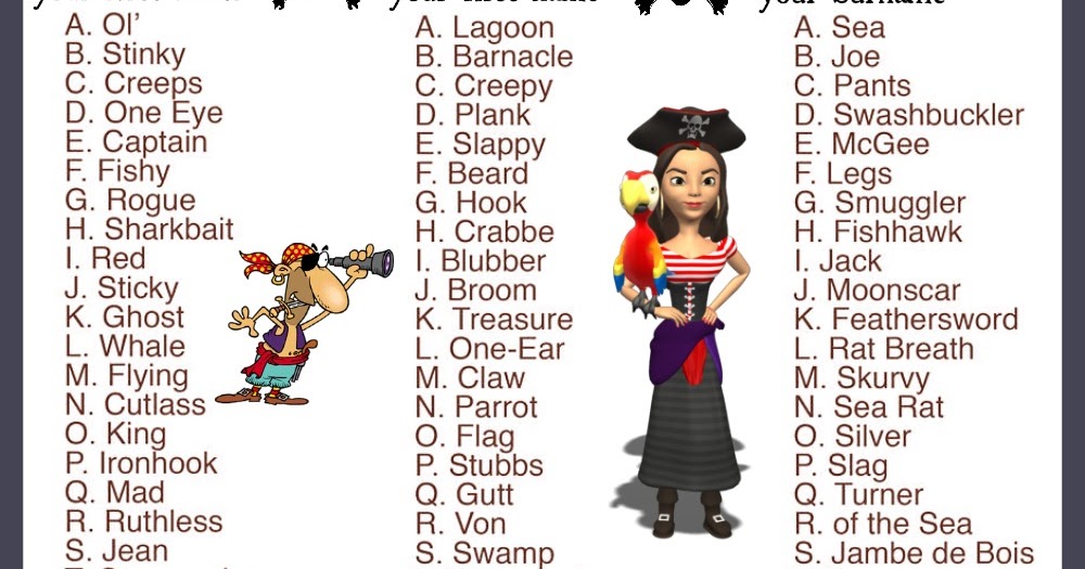 Клички капитанов. Имена пиратов. Пиратские имена для девочек. Пиратские имена для вечеринки. Имена для пиратов девочек.