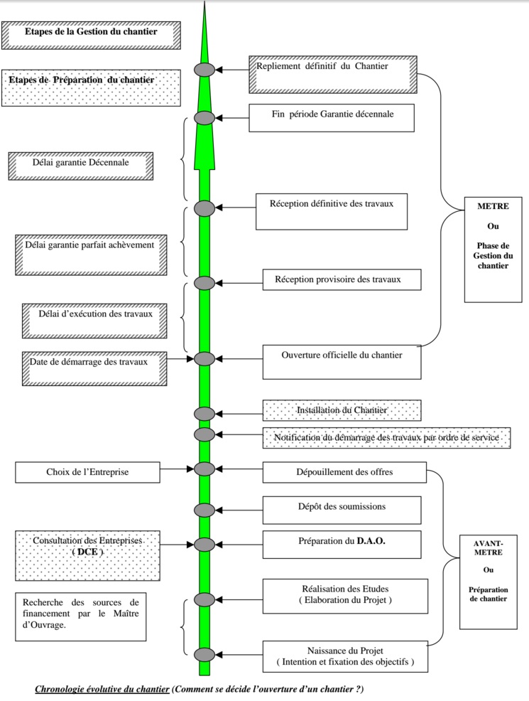 Download Free Cours De Tuyauterie Gratuit Pdf Files