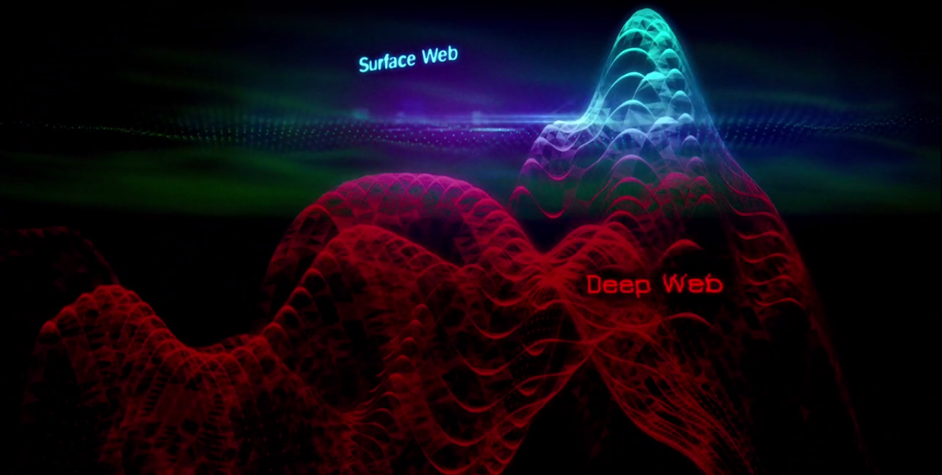 Deep Web Drug Url