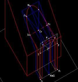 الرسم والاظهار المعماري Arch Drawing Representation 2018 02 11