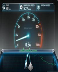 Dsl download speed test - aspenloced
