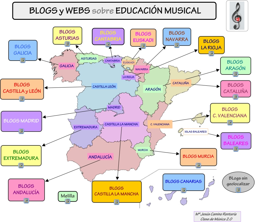 Blogs y webs Educación Musical