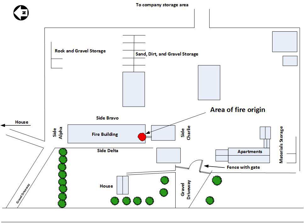 MEC&F Expert Engineers Analysis and investigation of the death of