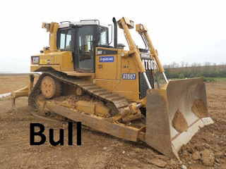 Cours Genie Civil Outils Livres Exercices Et Videos