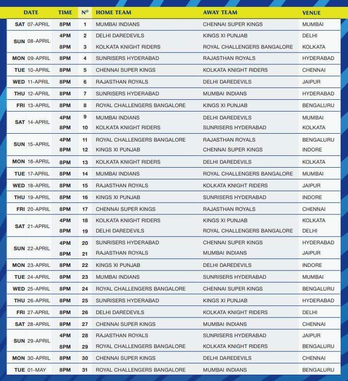 Download Pdf of IPL Time Table