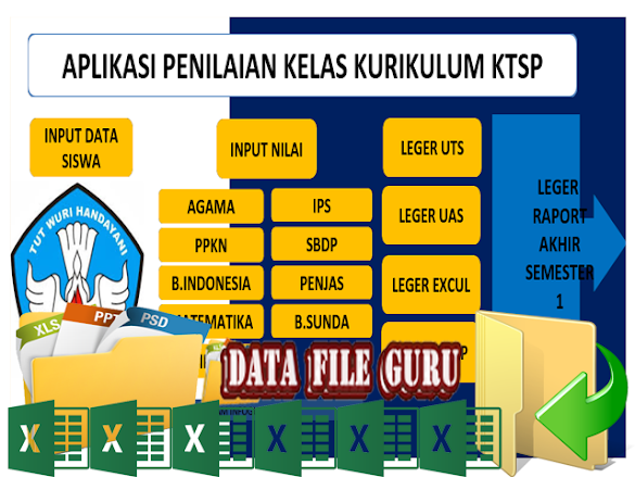Aplikasi Evaluasi Ktsp Tampilan Gres Format Excel