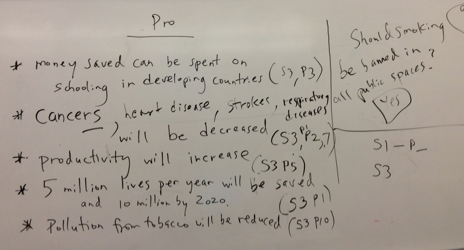 AAP4 with Les : Smoking ban essay pro and con