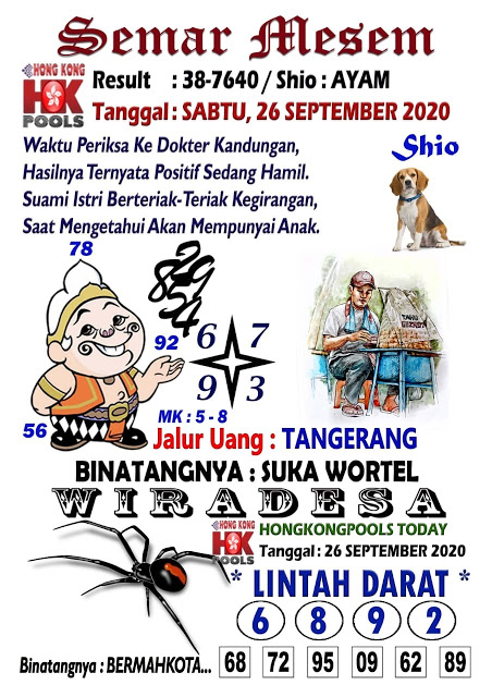 Tercepat Prediksi Hk 55 26 September 2020