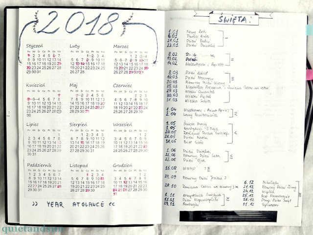 Bullet Journal Year at glance page