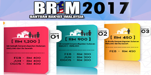 Br1m 2017 Tarikh Bayaran Lamaran T