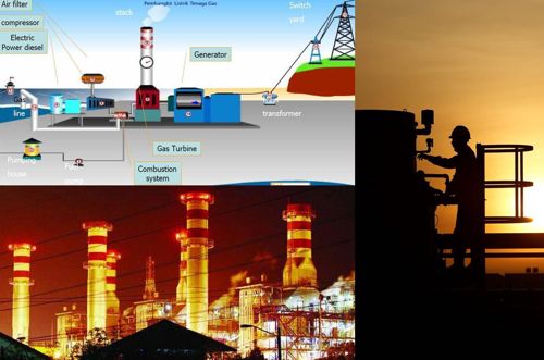 Pemanfaatan Gas Alam di Indonesia