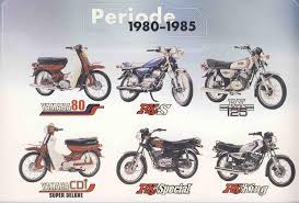 Profil Perusahaan Pt Yamaha Motor Indonesia