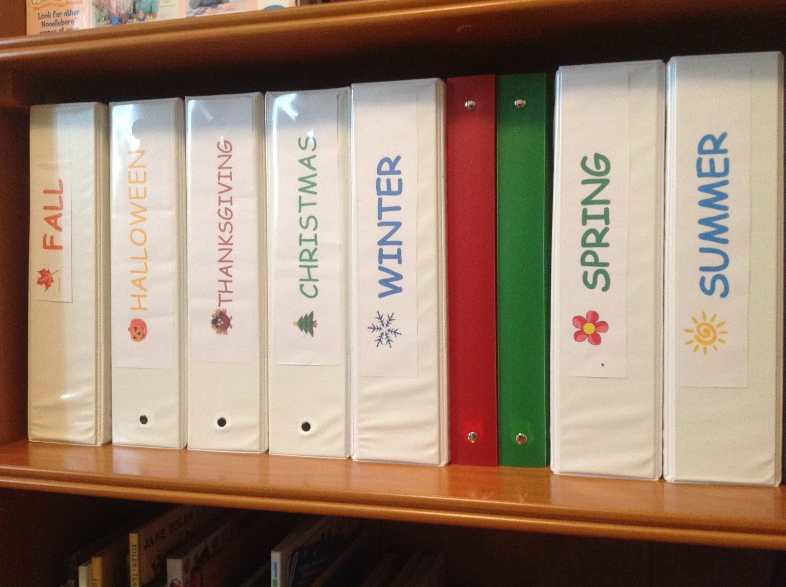 The Next Chapter in my Speech World Organizing my Organization