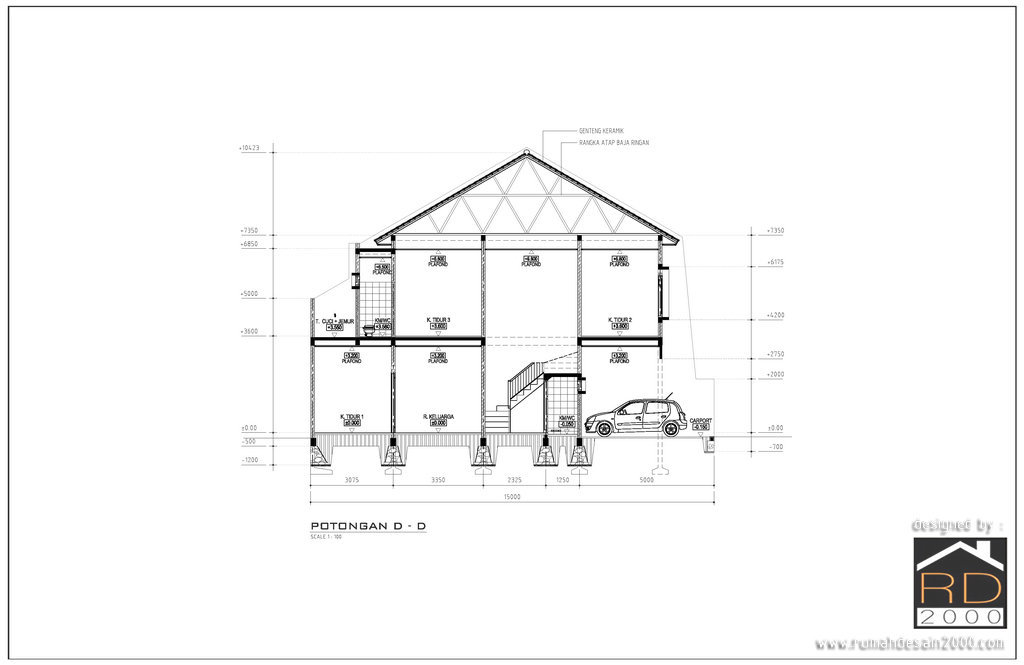 Image Result For Desain Atap Carport Minimalis Image Result For Desain Atap Carport Minimalis