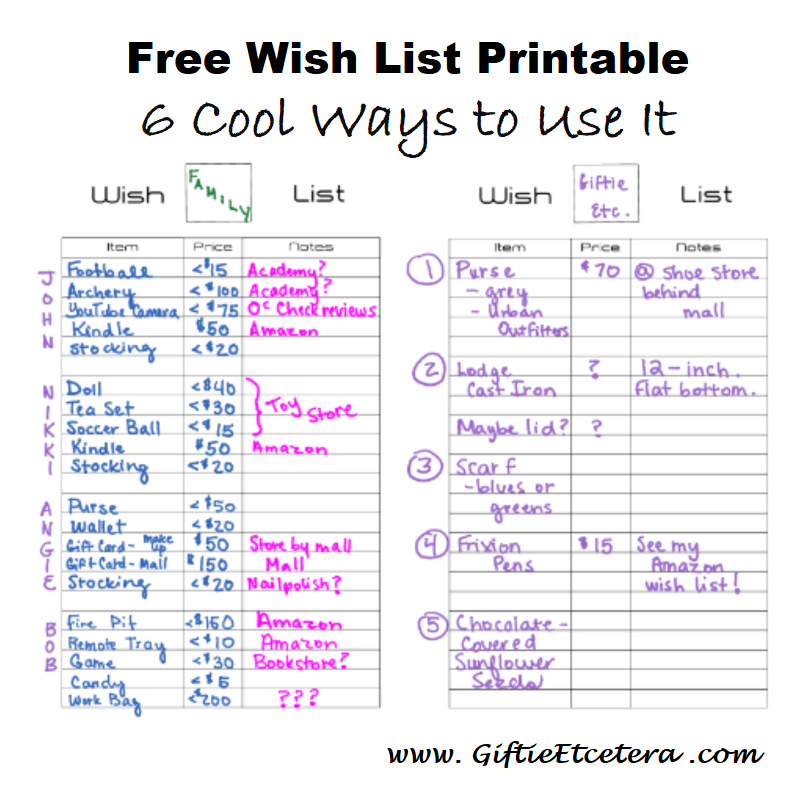 free-wish-list-printable-ways-to-use-it-giftie-etcetera-free-wish