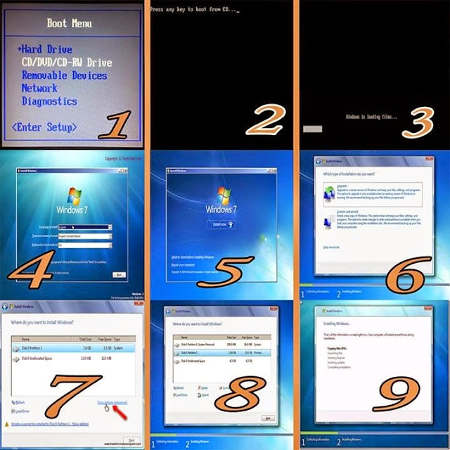 شرح تنزيل ويندوز 7 بالتفصيل شرح تنزيل ويندوز 7 بالتفصيل