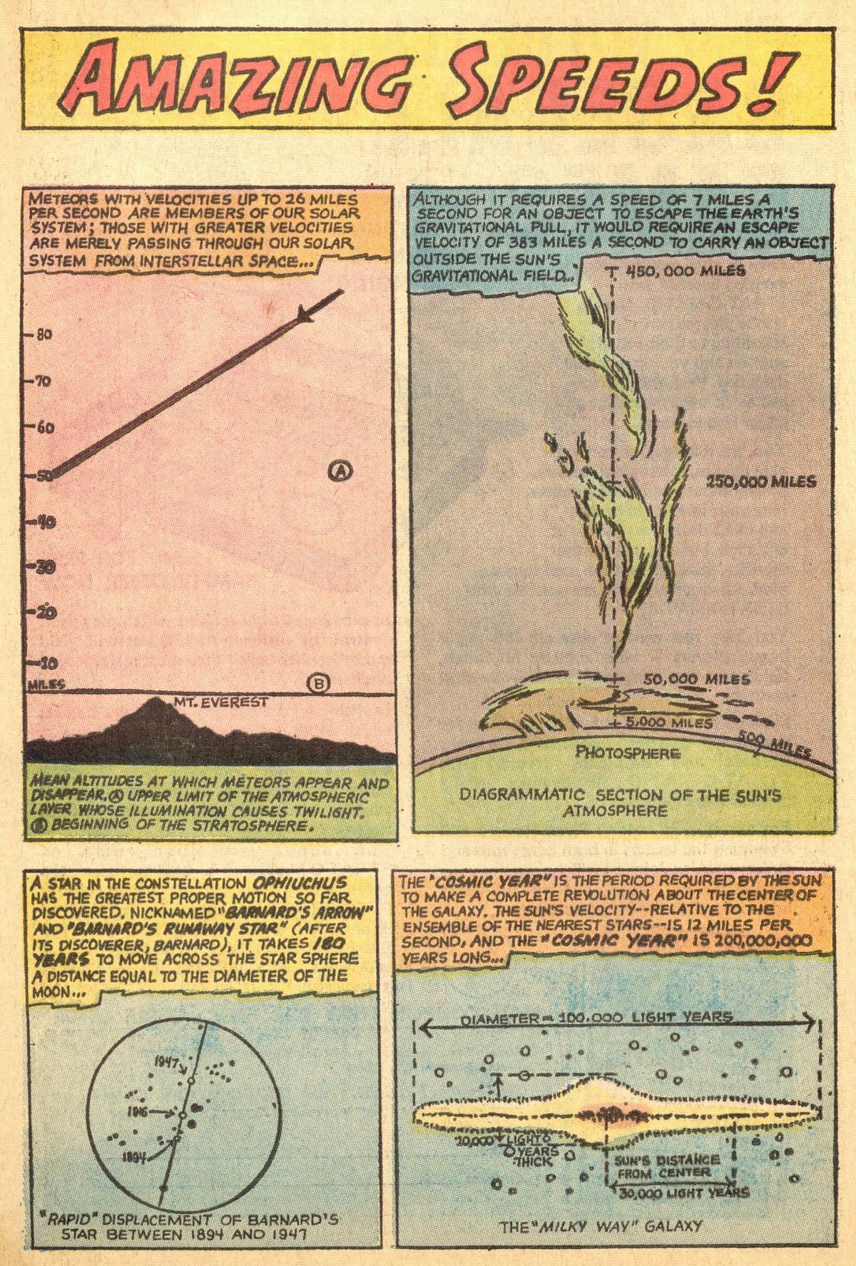 The Flash (1959) issue 208 - Page 34