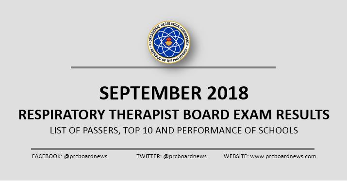 OFFICIAL RESULTS: September 2018 Respiratory Therapist RT board exam list of passers, top 10