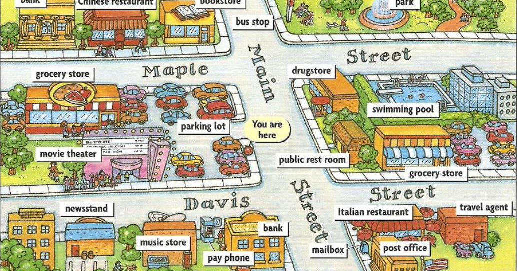Teacher Marian Andújar: Asking for & Giving directions (USEFUL ...