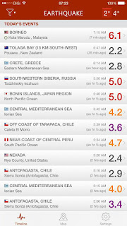 gempa bumi,ranau,sabah,5jun2015,gegaran terkuat diranau sabah