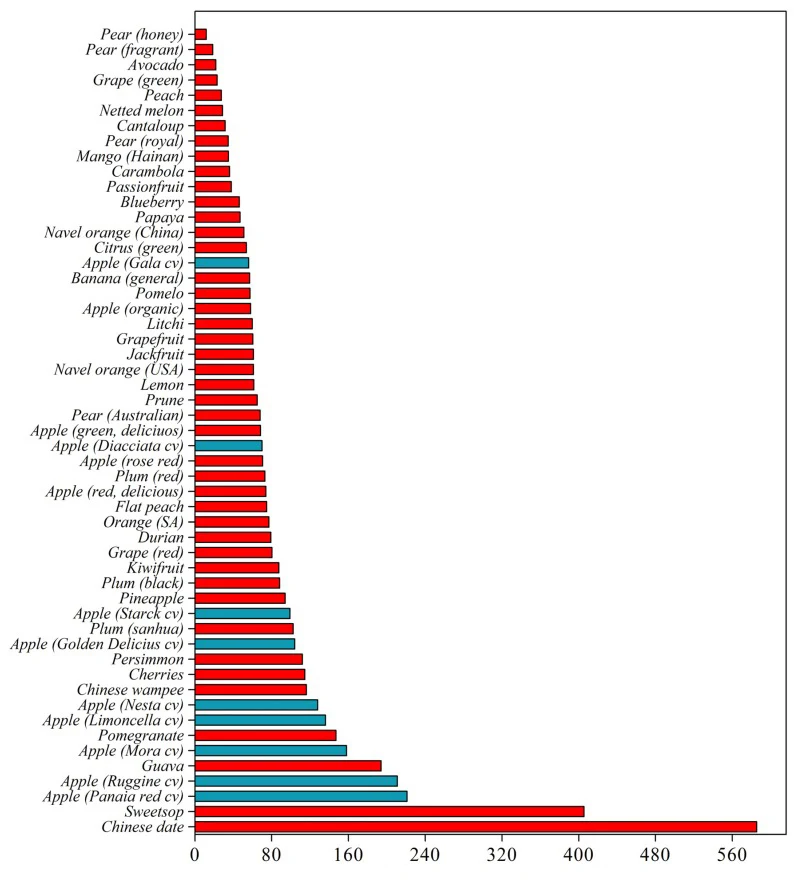 iherb-айхерб-pushkar-journal