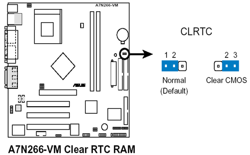 перемычку clrtc p7p55lx. схема материнской платы asus m4a77td. перемычка clrtc на материнской плате asus. Asus z170 схема подключения. схема материнской платы asus lan чип.