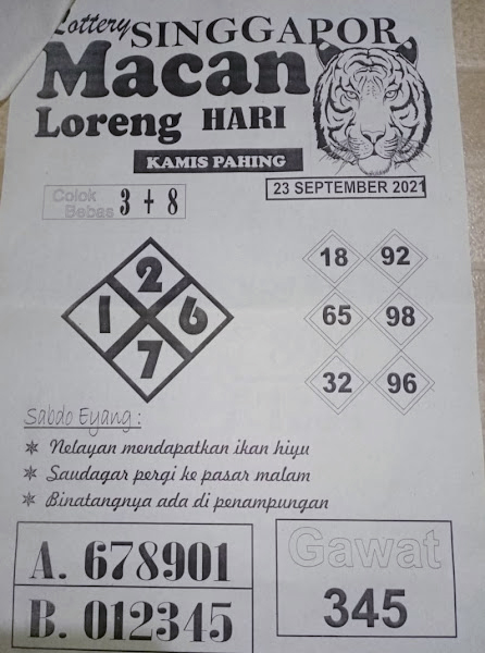 PREDIKSI SGP YOHII