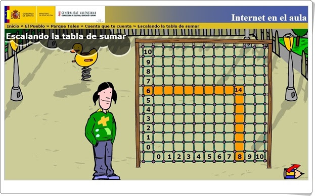 "Escalando la tabla de sumar" (Actividad interactiva de Matemáticas de Primaria)