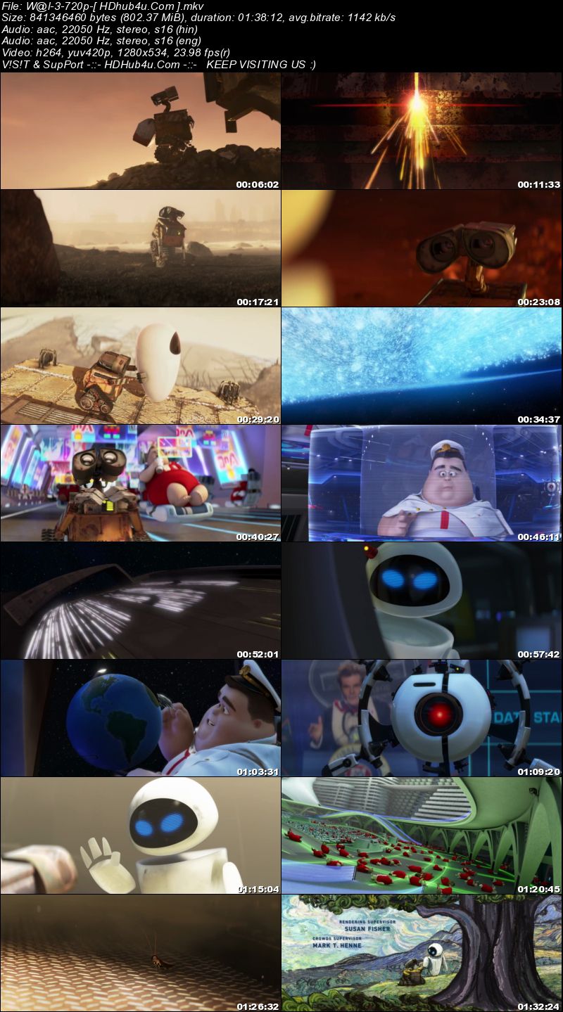 WALL-E 2008 Hindi Dual Audio 720p BluRay 800mb Download