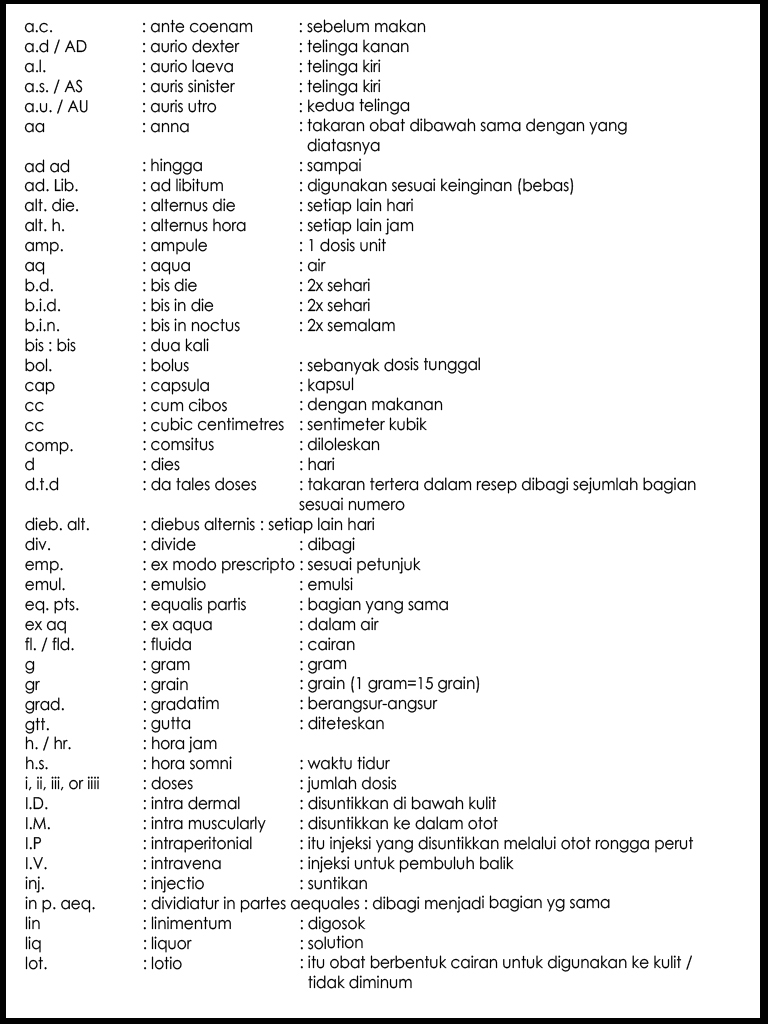 Kode Resep Farmasi Homecare24