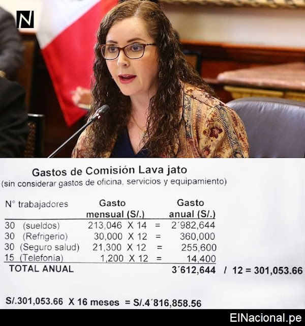 Comisión Lava Jato gasta más de 5 millones de soles Comisión Lava Jato gasta más de 5 millones de soles