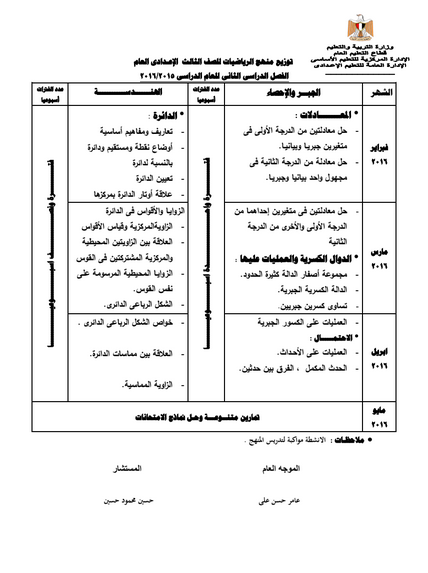 توزيع منهج الرياضيات للصف الاول والثانى والثالث الاعدادى للعام الجديد 2016 / 2015