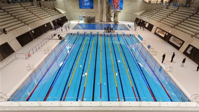 Swimming Pool Volume Of Olympic Swimming Pool