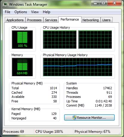 Tips Mengatasi CPU Usage 100% Pada Task Manager | Bagi Tips