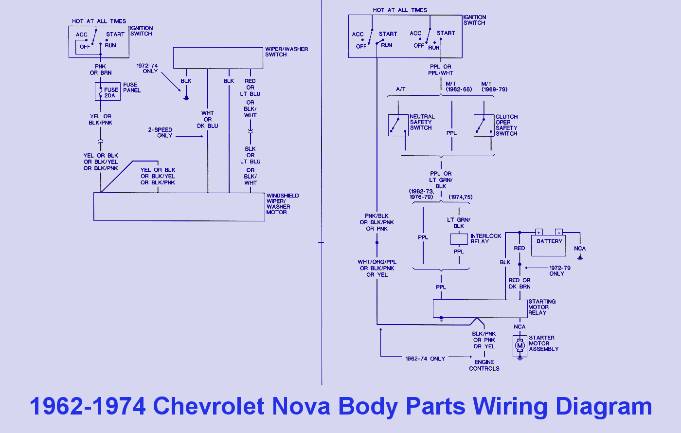 1964 Chevrolet Nova Wiring Diagram