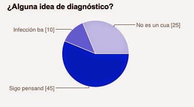 respuestas1 respuestas1
