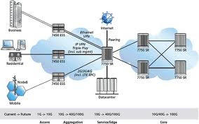 COMPUTER INNOVATIONS: ROUTER
